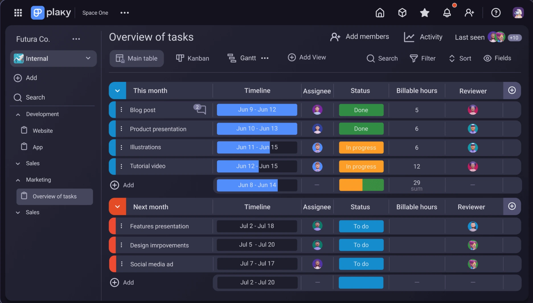a picture of plaky project management software