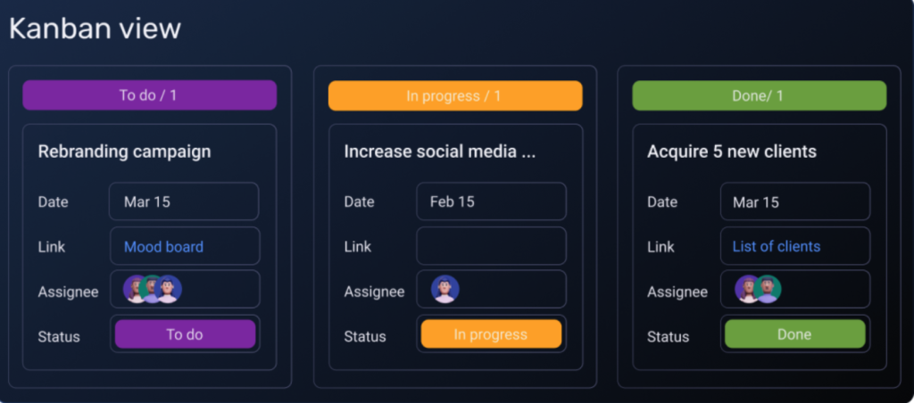 A picture of project management software